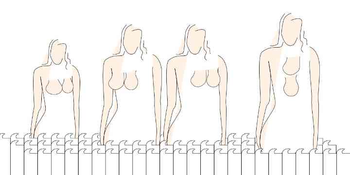 Breasts floating following the sea and css